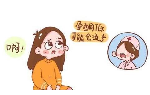 孕酮低会导致胎停吗